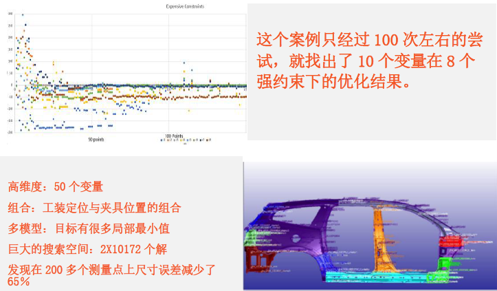 QQ截圖20190410100758.png 人工智能優(yōu)化軟件奧希思(OASIS)