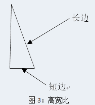 SOLIDWORKS simulation.png SOLIDWORKS simulation.png