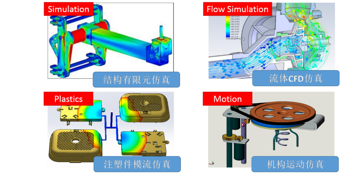 SOLIDWORKS Simulation.png SOLIDWORKS Simulation.png