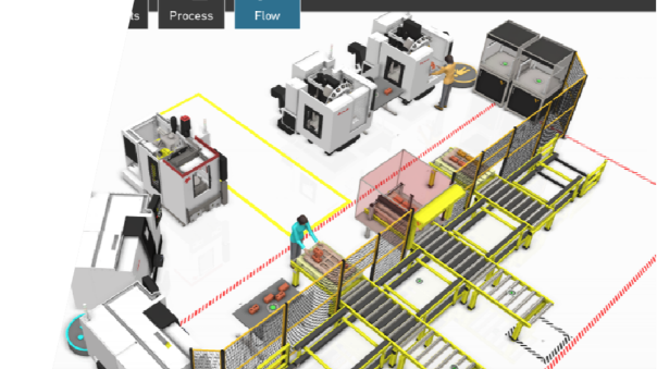 Visual Components仿真場(chǎng)景 Visual Components仿真場(chǎng)景