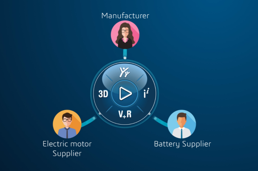 3DEXPERIENCE Works 3DEXPERIENCE Works